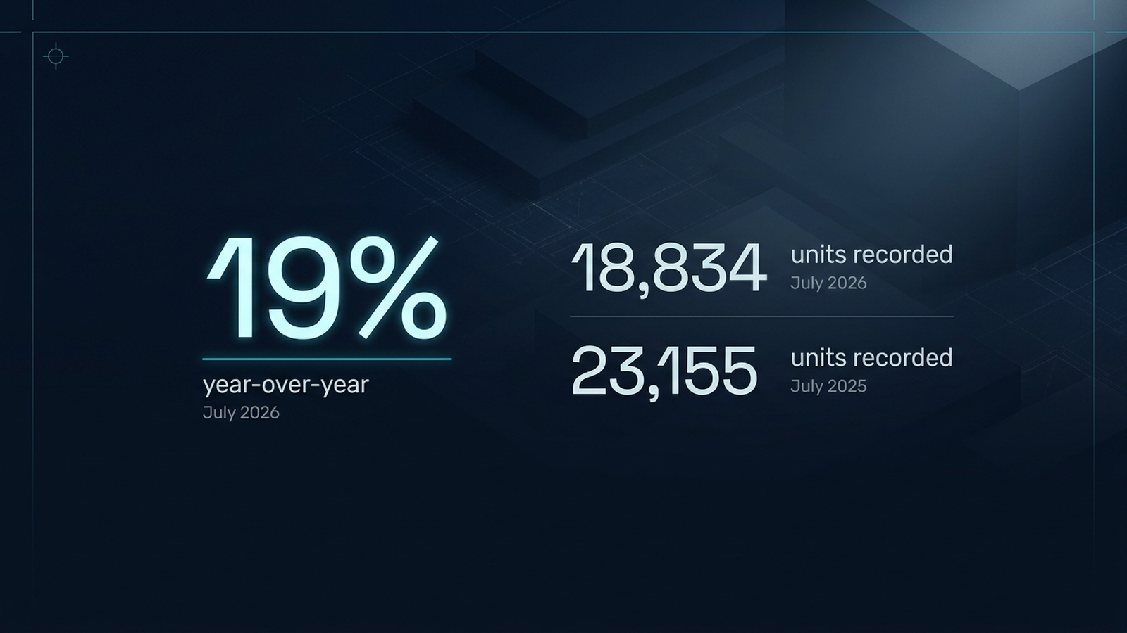 How a 19% Drop in Housing Starts Is Reshaping Development Underwriting